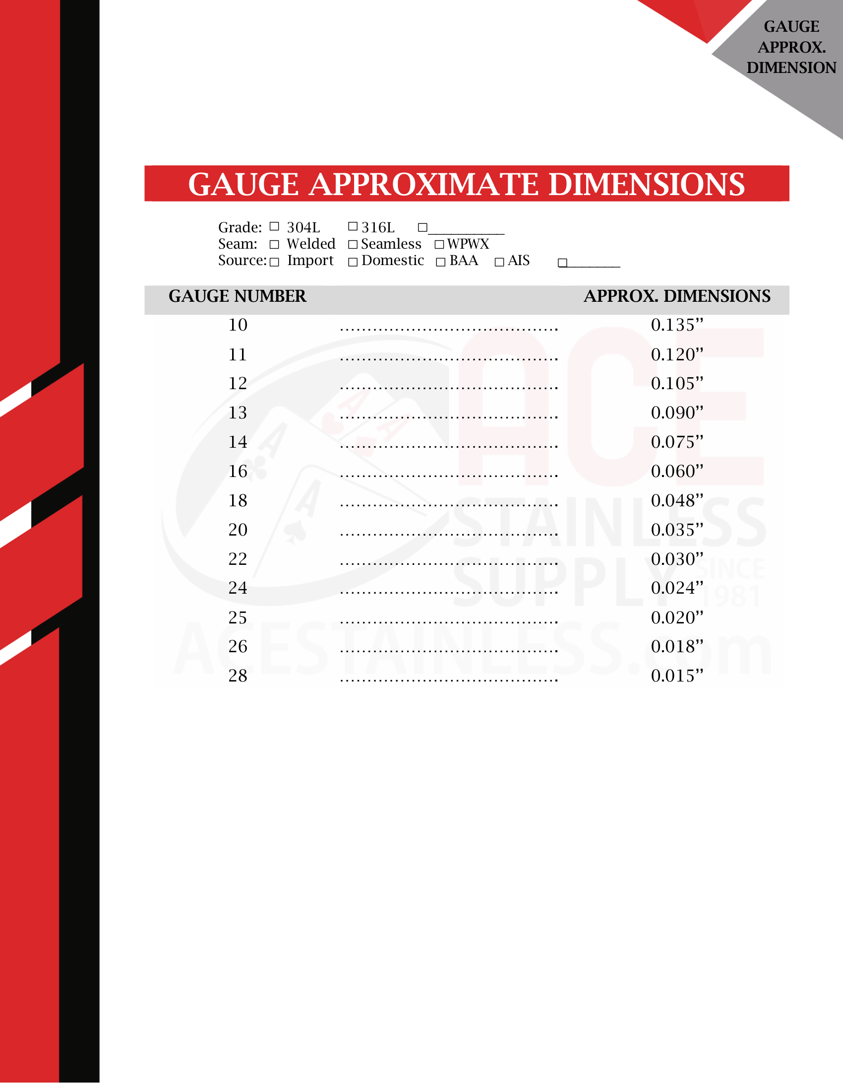 gauge approximate dimensions