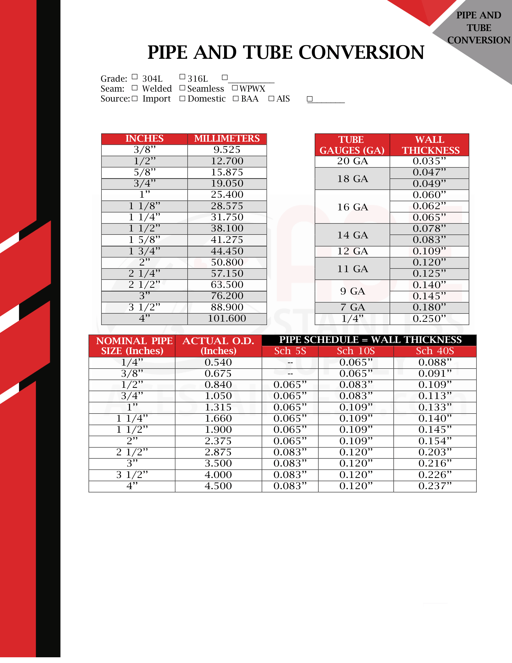 Pipe And Tube Conversion